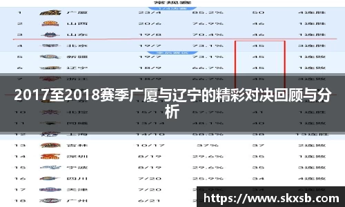 一竞技登录入口